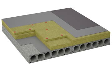 considerations of Fosbury flat roofing insulation